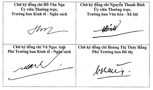 Giới thiệu chức danh và chữ ký của Trưởng, Phó chuyên trách các Ban HĐND Thành phố